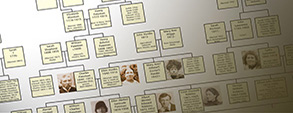 Family tree with pictures